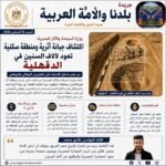 مصر تكشف عن جبانة أثرية ومنطقة سكنية عمرها آلاف السنين في الدقهلية